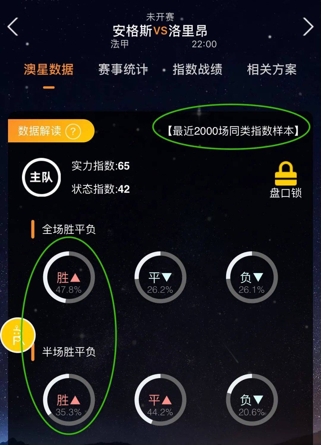 是关键