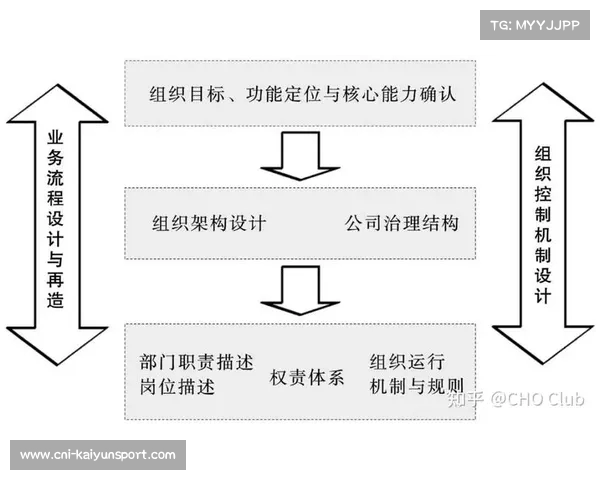 足球俱乐部2025赛季引援目标分析与战略布局